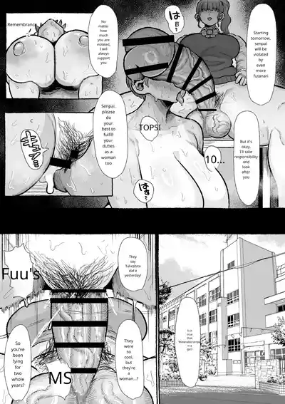 Futanari Gakuen no Onna ga Douiu Atsukai o Ukeru ka Anata wa Shitteimasu ka? - Page 22