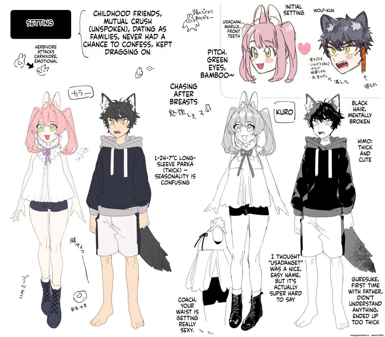 ♂ ga Uke. Usagi-chan x Ookami-kun - Page 42