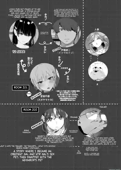 Zoku Boku ga Iinari Gal to NTR Gal ni Seishori Pet ni Sarete Chitekara Otonari Pet to Swapping Suru Hanashi - Page 79