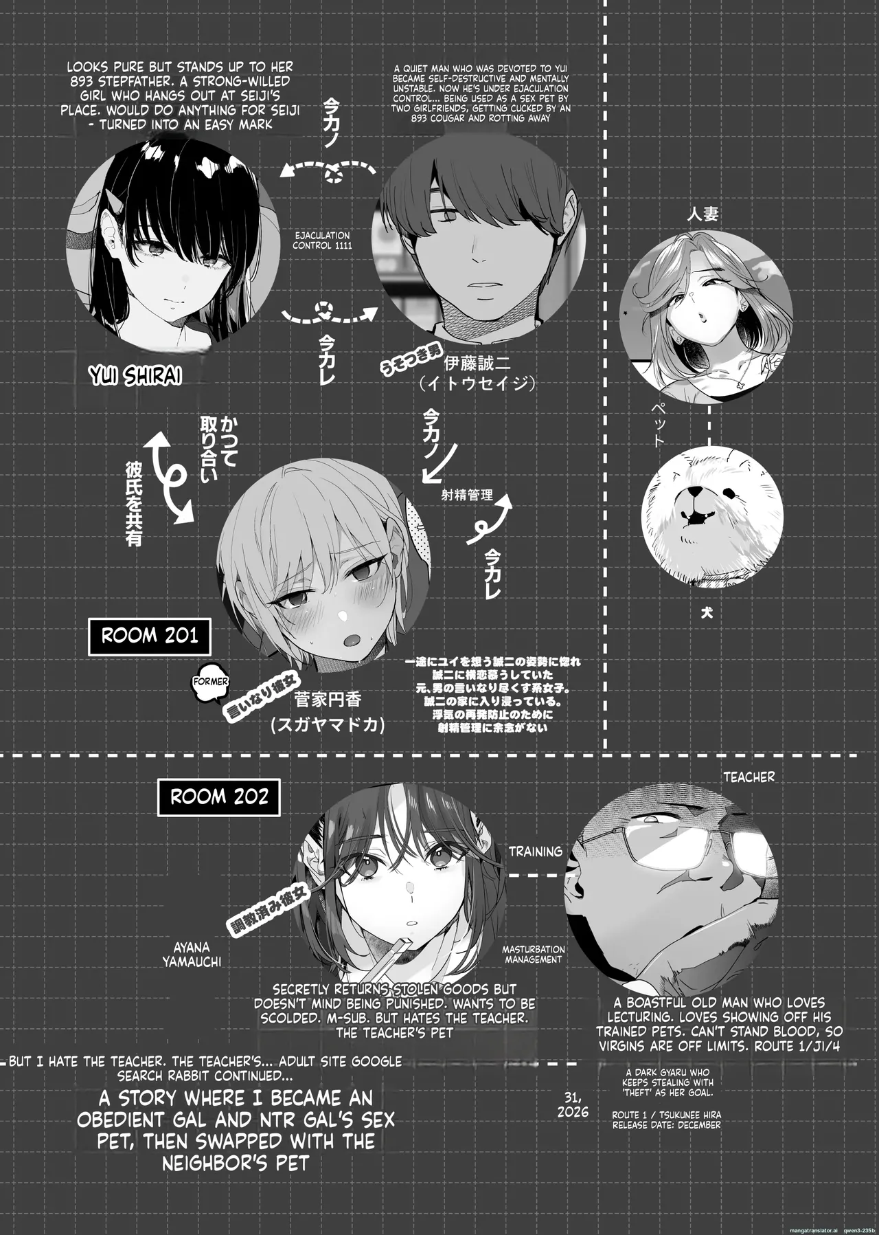 Zoku Boku ga Iinari Gal to NTR Gal ni Seishori Pet ni Sarete Chitekara Otonari Pet to Swapping Suru Hanashi - Page 79