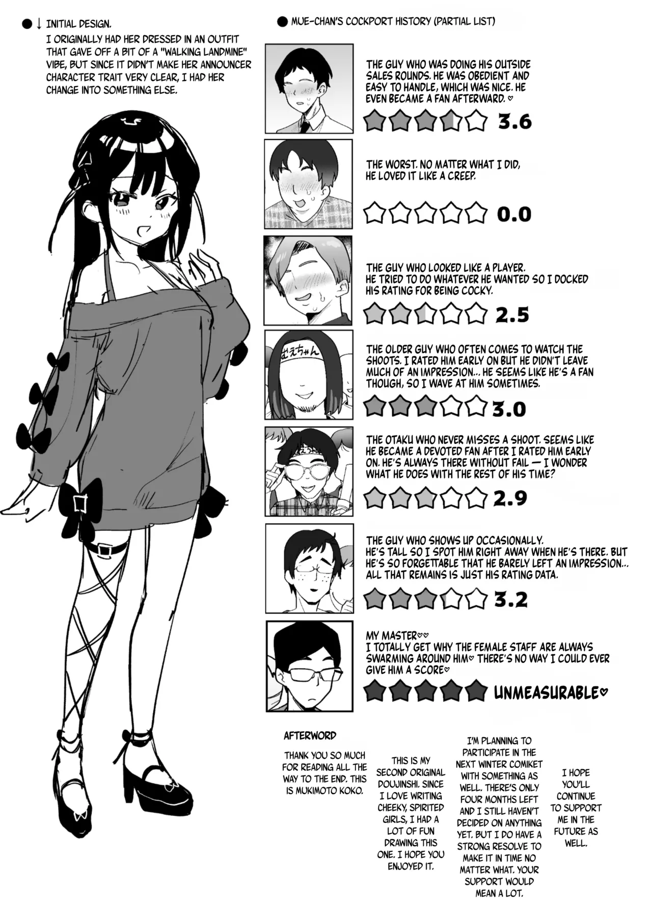 Ochinpo Gourmet Reporter Mue-chan | Mue-Chan, Penis Gourmet Reporter - Page 88