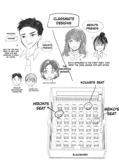What Happens When You Sleep With Your Oblivious Childhood Friend Just Out of Curiosity Part 2 - Page 65